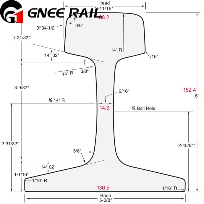 100RE Steel Rail 100RE Steel Rail